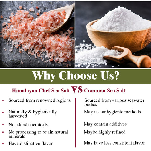 Pink Salt Fine Large Plastic Jar - 5 lbs | Himalayan Chef