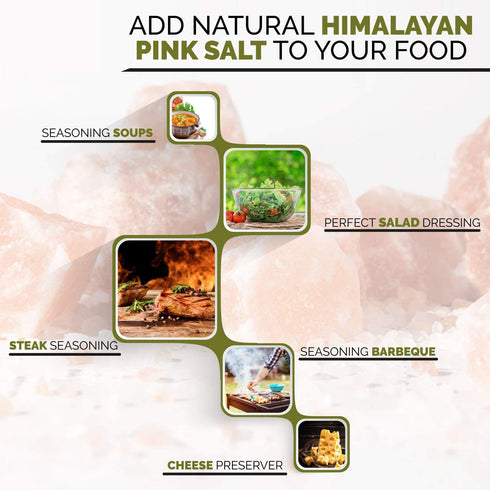 Pink Salt + Onion + Red Pepper Small Glass Grinder - 0.22 lbs. | Himalayan Chef